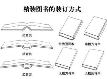 书本装订用热熔胶应用与注意事项