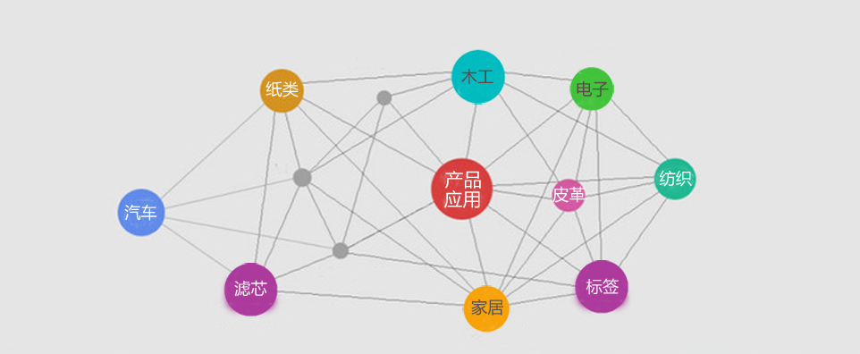 众森环保包装材料
